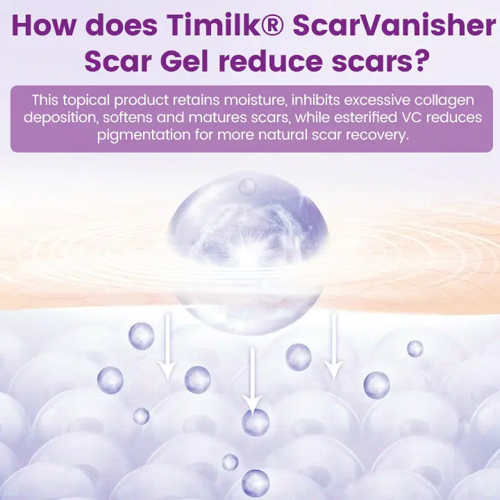TIMILK Scar Vanisher Gel – Advanced Silicone Formula for Scars, Stretch Marks & Smooth Skin (Before & After Results)