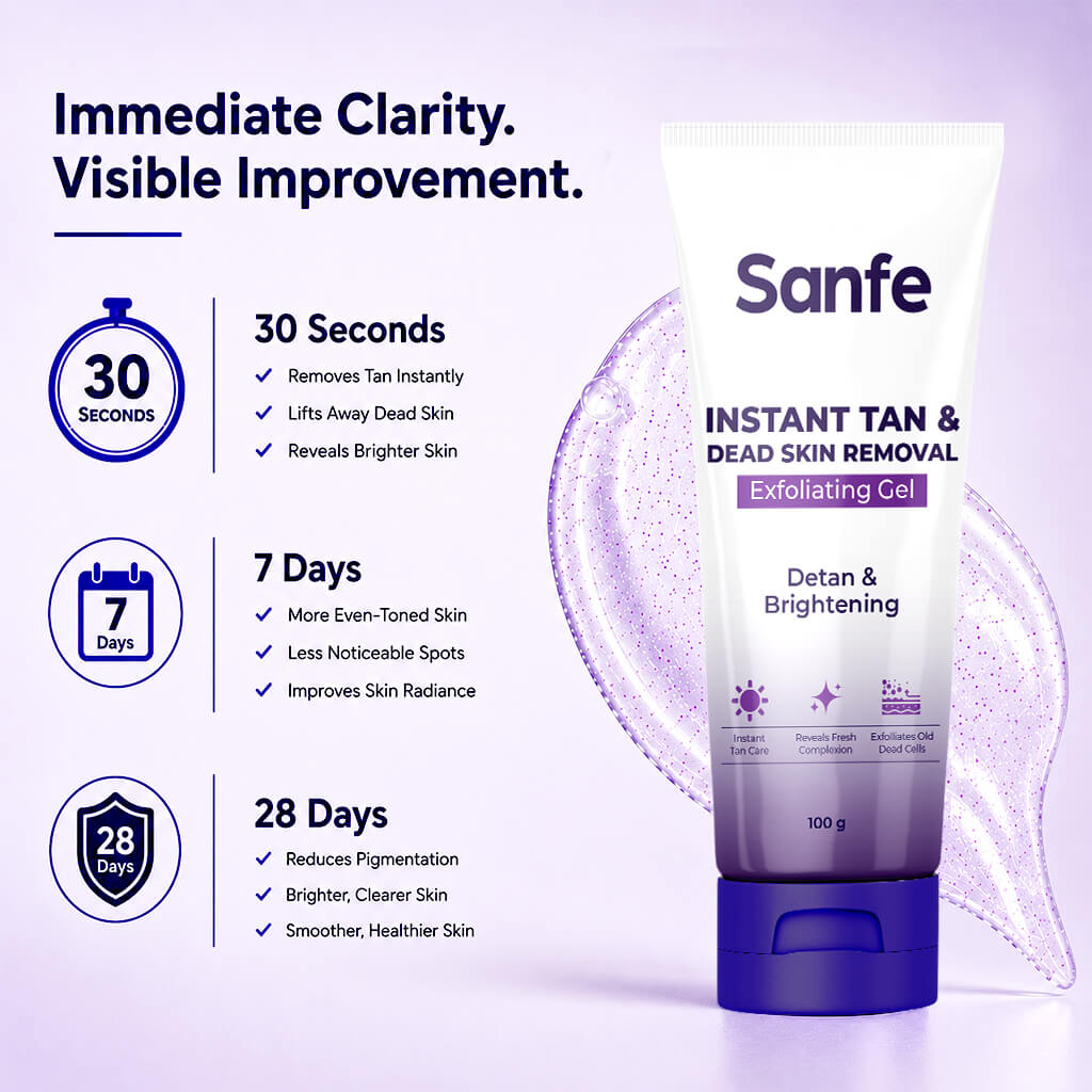 Buy One Get One Free Sanfe Body Exfoliating Gel for Smooth Radiant Skin