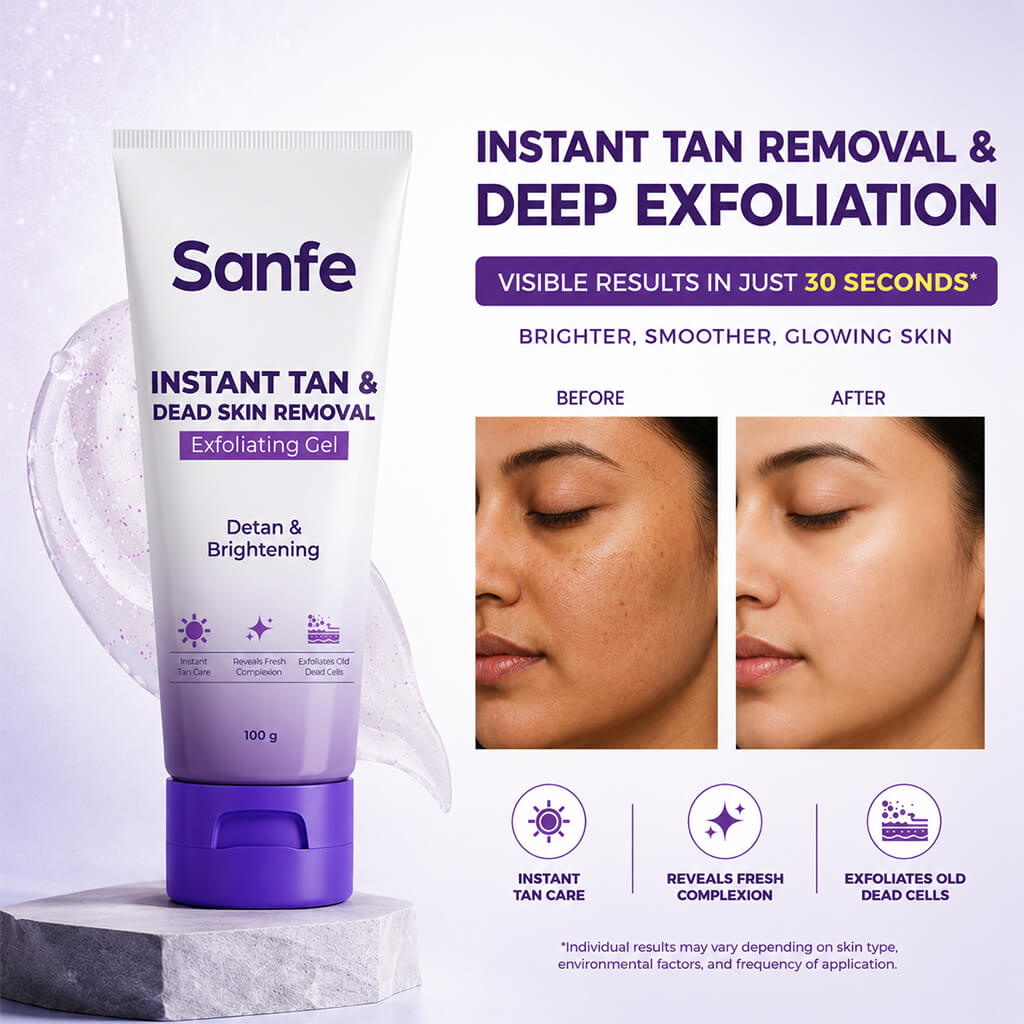 Buy One Get One Free Sanfe Body Exfoliating Gel for Smooth Radiant Skin